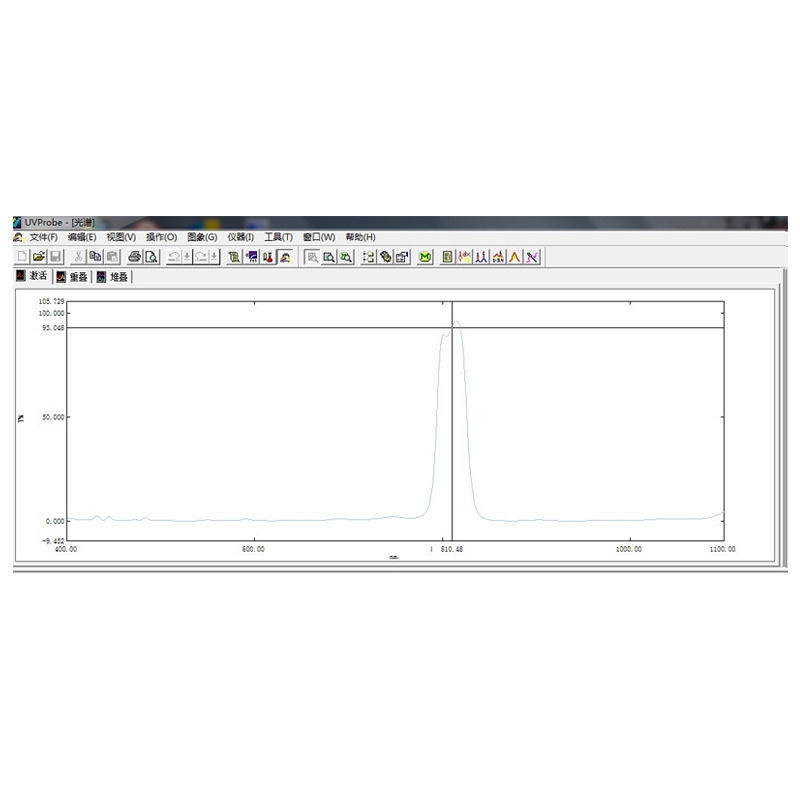 來(lái)料鍍膜加工業(yè)務(wù)